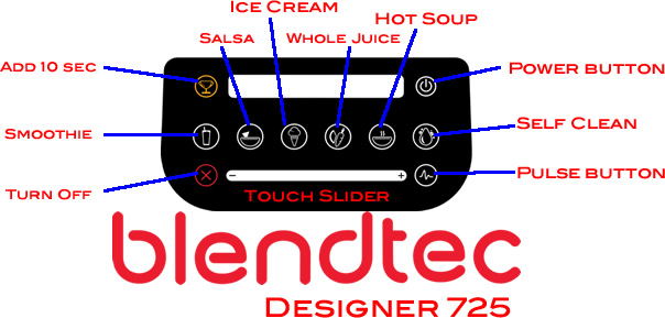725 Designer Series Blendtec